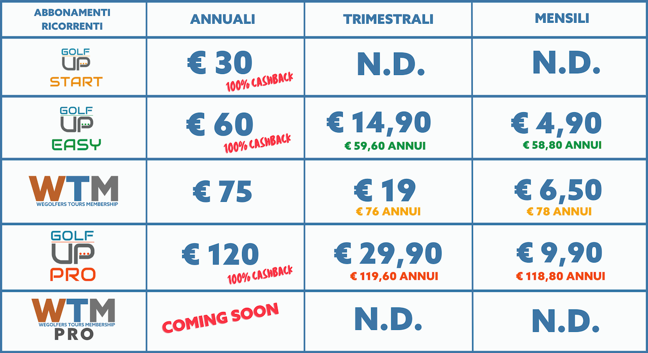 Abbonamenti Scheda 2023_02