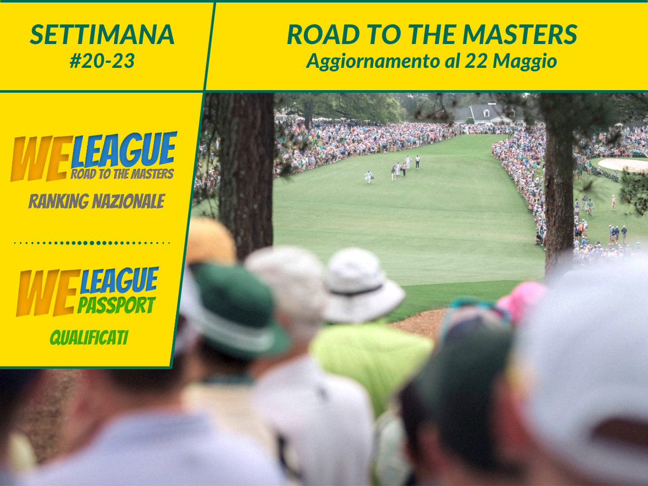 Road to Augusta Masters Archivi -